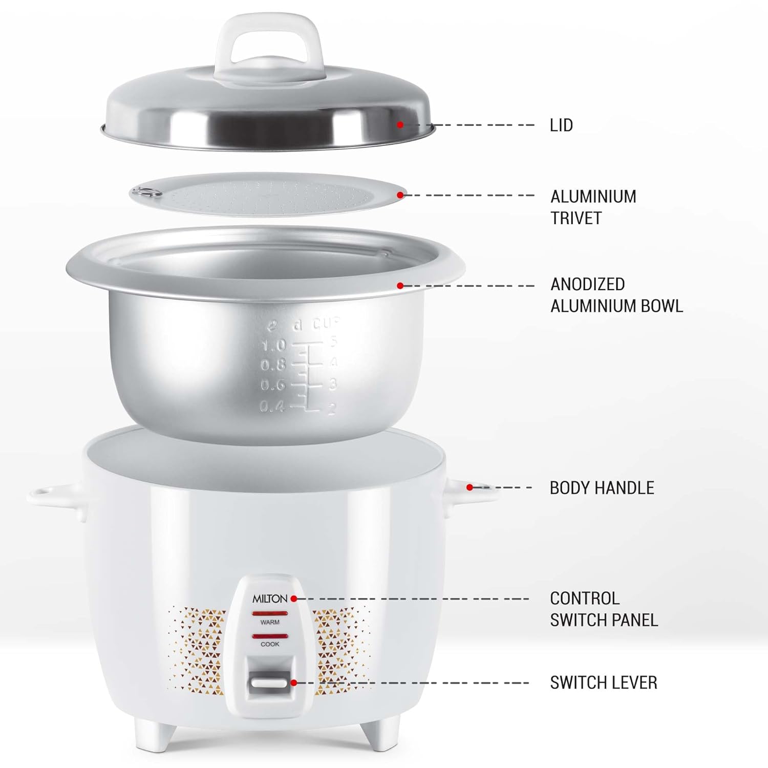 Buy Prime Electric Rice Cooker Online at Best Price Milton