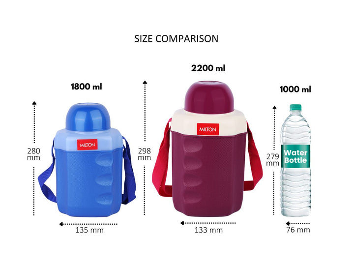 Shop Milton Cruiser Water Insulated School Bottle