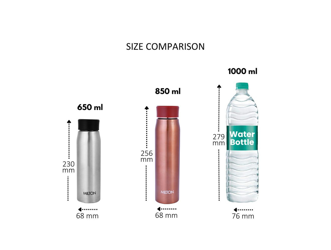 Handy 3D Design Stainless Steel Bottle (Milton)