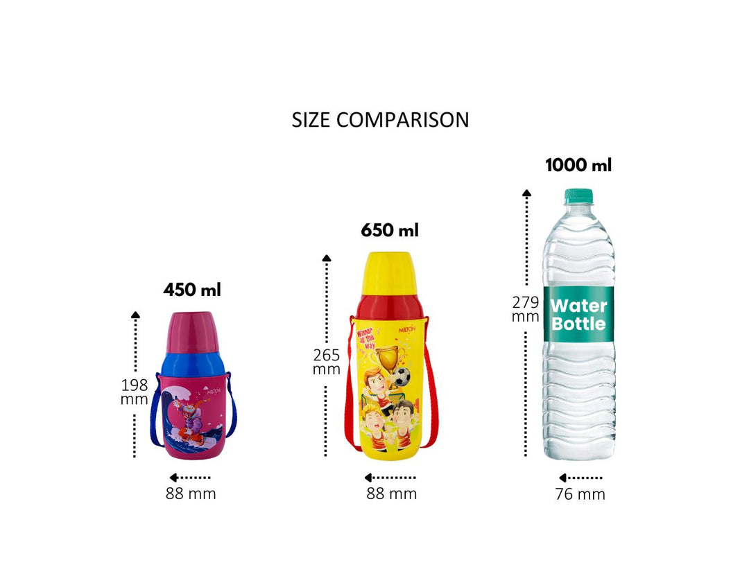 Kool Kid Kids Water Bottle (Milton)