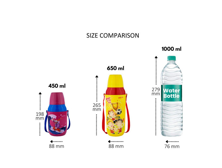 Kool Kid Kids Water Bottle (Milton)