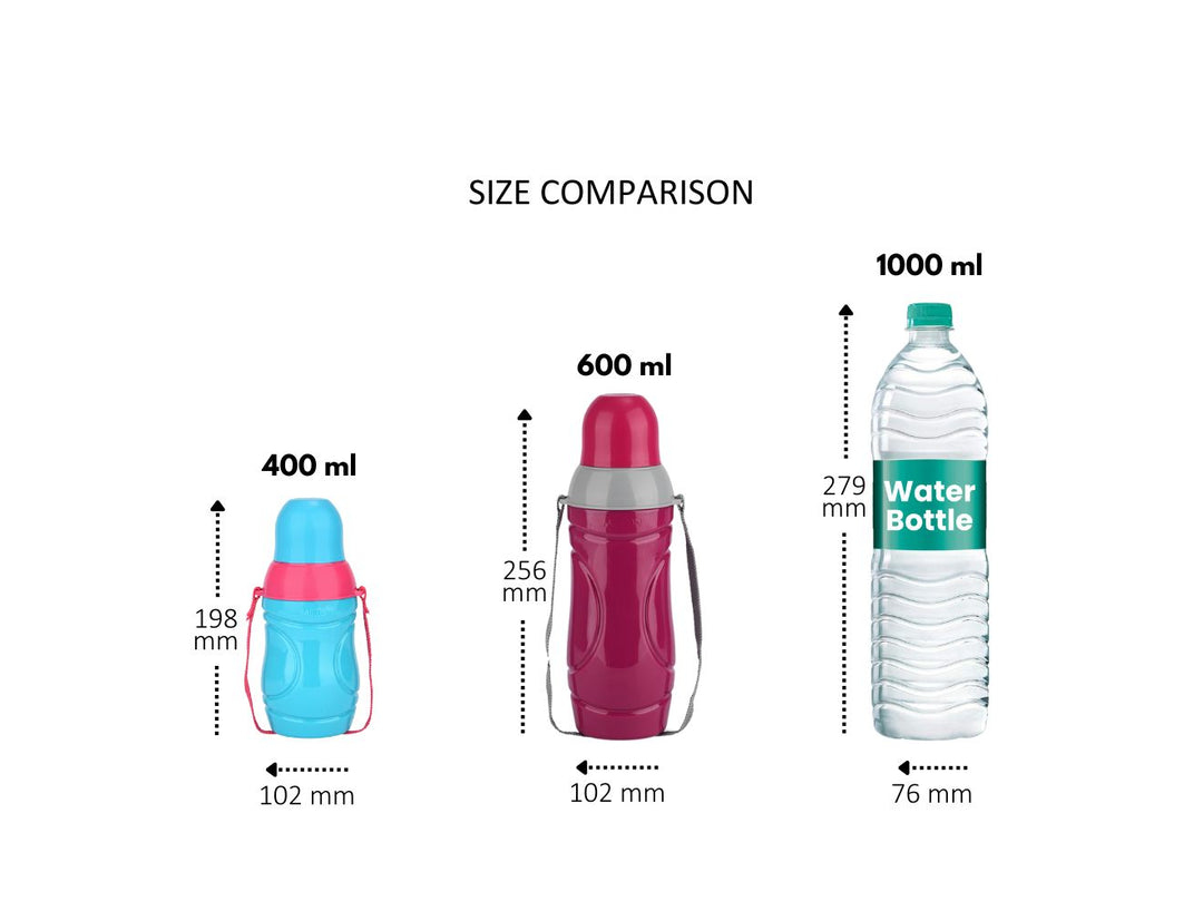 Kool Magic Water Bottle (Milton)