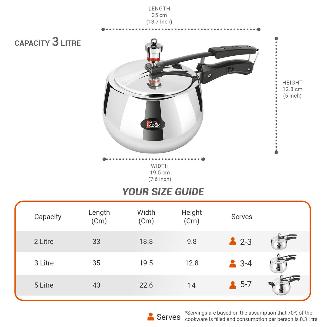 Pressure Cooker Inner Lid Curve Triply (Milton Procook)