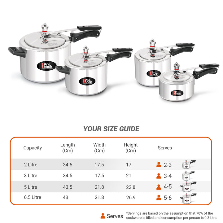 Pressure Cooker Inner Lid Non Induction (Milton Procook)